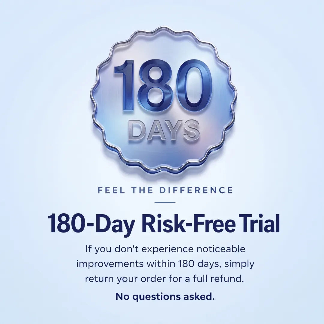 Century Renew money-back guarantee